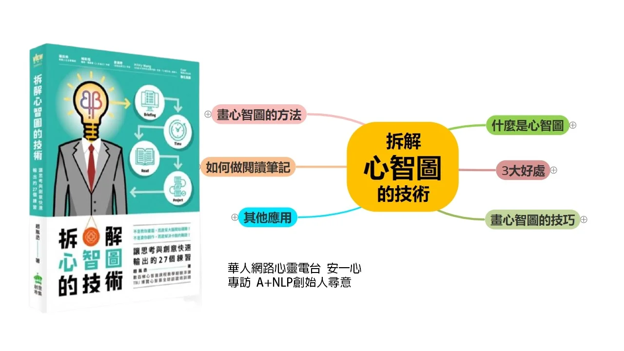 生活新鮮樂│拆解心智圖技術，安一心專訪 A+NLP創始人尋意 