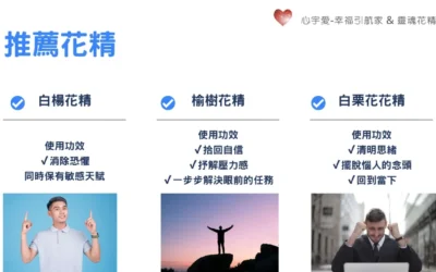 【簡單一招！舒緩工作壓力帶來的焦慮感】心宇愛-幸福引航家smile spirit