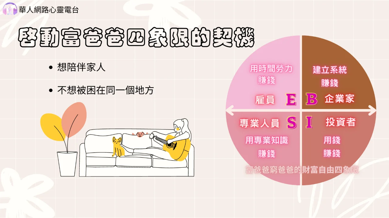 心悅幸福樂｜打造被動收入最重要的事｜安一心 專訪 蕾咪